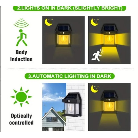 Kablosuz Solar Enerji ile Aydınlatma