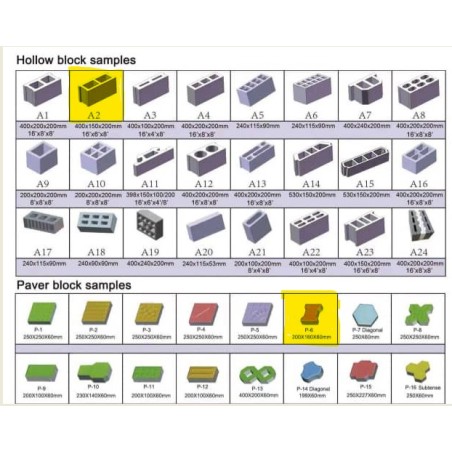 "Otomatik Briket-Parke Taşı İmalat Makinesi - Standart Güç"