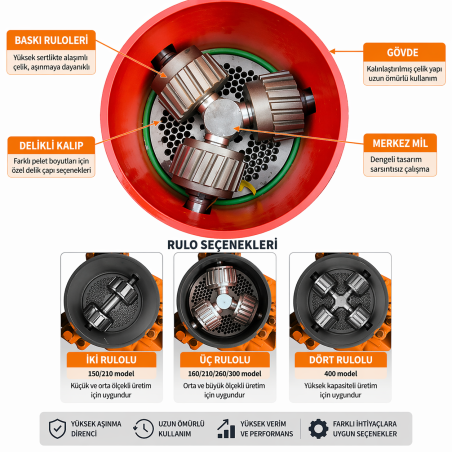 KL-125 PELET YEM MAKİNESİ