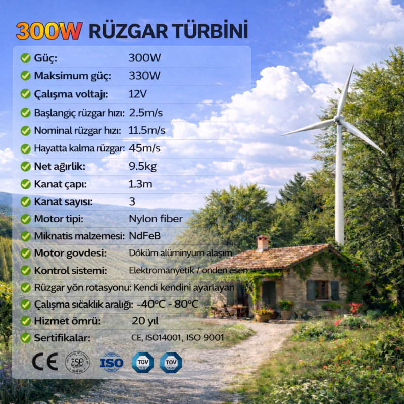 "300W 12V Rüzgar Türbini Seti - NepaSun ile Enerji Üretin"