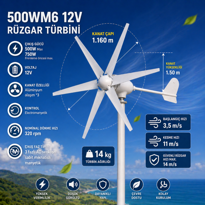 500M6 12V Rüzgar türbini + Şarj Kontrol cihazı