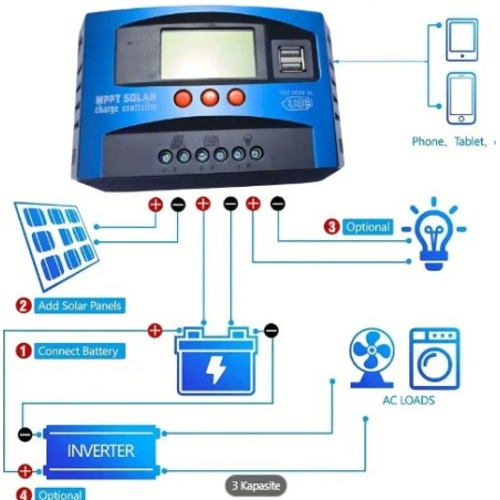 100A MPPT Solar Şarz Cihazı 12/24V